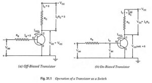 Read more about the article Transistor as a Switch Circuit Diagram and Working
