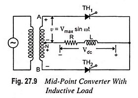 Single Phase Full Wave Controlled Rectifier (or Converter)