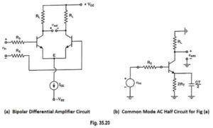Read more about the article Frequency Response of Common Mode Gain of Differential Amplifier