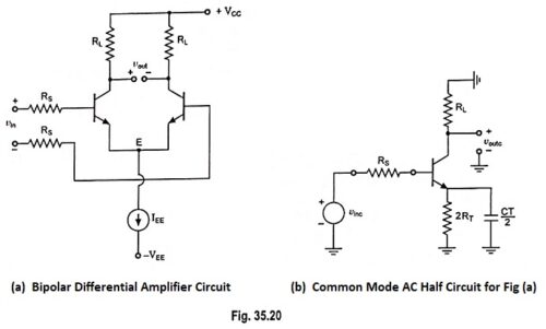 Read more about the article Frequency Response of Common Mode Gain of Differential Amplifier