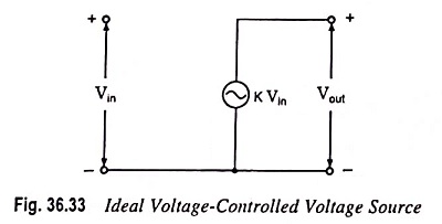 Voltage Controlled Voltage Source (VCVS) Circuit