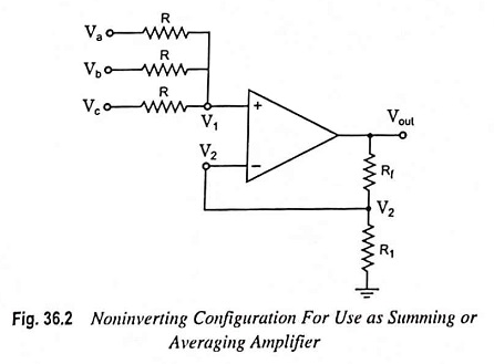 Summing, Scaling and Averaging Amplifier