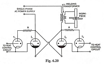 Electronic Control in Resistance Welding Process
