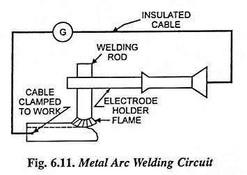 Metal Arc Welding Circuit