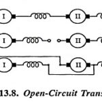What is Transition Method in Electric Traction?