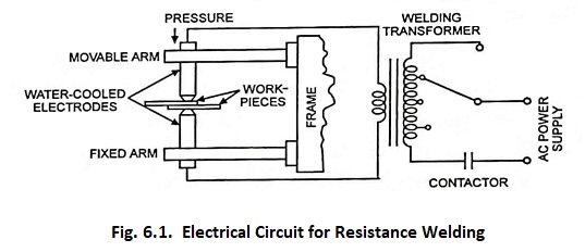 Electrical Circuit for Resistance Welding