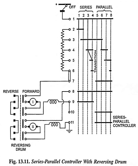 Series Parallel Controller with Reversing Drum