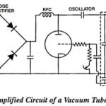 High Frequency Power Supply Working Principle