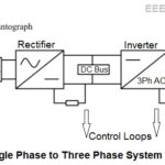 Composite System of Track Electrification