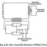 Resistance Welding Machines – Overview and Circuit Diagram