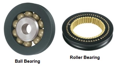 Ball Bearing or Roller Bearings