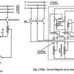Auto Transformer Starter – Working Principle, Advantages and Disadvantages
