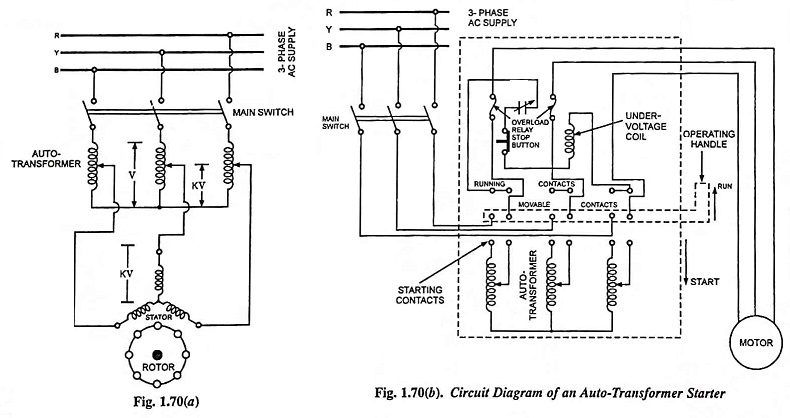 Circuit diagram of Auto Transformer Starter