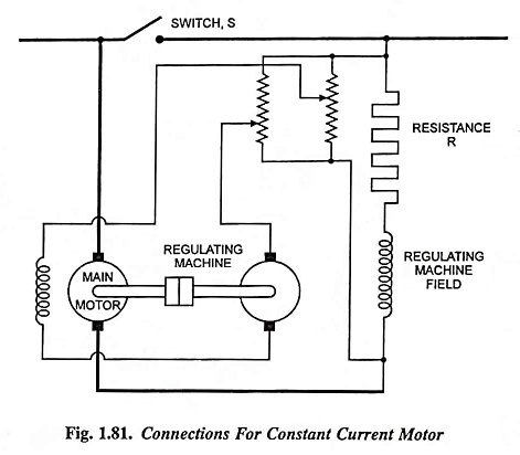 Constant Current System for Speed Control of DC Motor