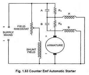 Read more about the article Counter Emf Automatic Starter – Working Principle and its Drawbacks