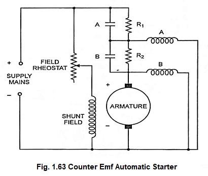 Counter Emf Automatic Starter