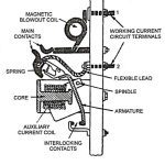 Magnetic Contactor – Definition, Working Principle and Types
