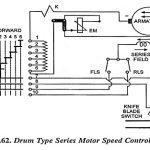 Drum Controller for DC Series Motor