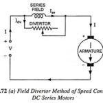 Field Diverter Method of Speed Control of DC Series Motors