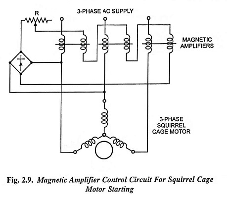 Magnetic Amplifier Control Circuit for Squirrel Cage Motor Starting