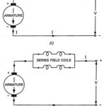 Paralleling Field Coils for DC Series Motor
