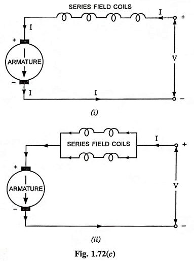 Paralleling Field Coils for DC Series Motor