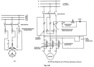 Read more about the article Primary Resistance Starter – Operation, Wiring Diagram, Advantages and Disadvantages