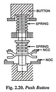 Moot Button Function Various Pilot Devices in Motor Control - EEEGUIDE.COM