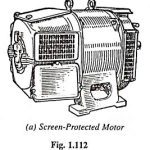 Types of Motor Enclosures