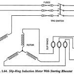 Starting of Slip Ring Induction Motor