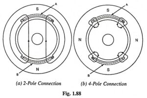 Read more about the article Speed Control of Single Phase Induction Motor
