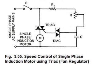 Read more about the article Speed Control of Single Phase Induction Motor using Triac (Fan Regulator)