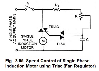 Speed Control of Single Phase Induction Motor using Triac (Fan Regulator)