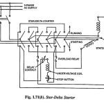 Star Delta Starter Working Principle and Circuit Diagram