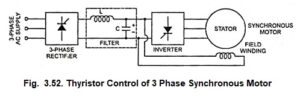 Read more about the article Thyristor Control of 3 Phase Synchronous Motor
