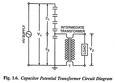 Capacitor Potential Transformer Circuit Diagram