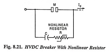 HVDC Circuit Breaker with Nonlinear Resistor