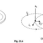 Electromagnetic Induction Relay – Structure and Working Principle