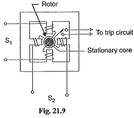 electromagnetic induction relay