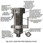 Oxide Film Lightning Arrester